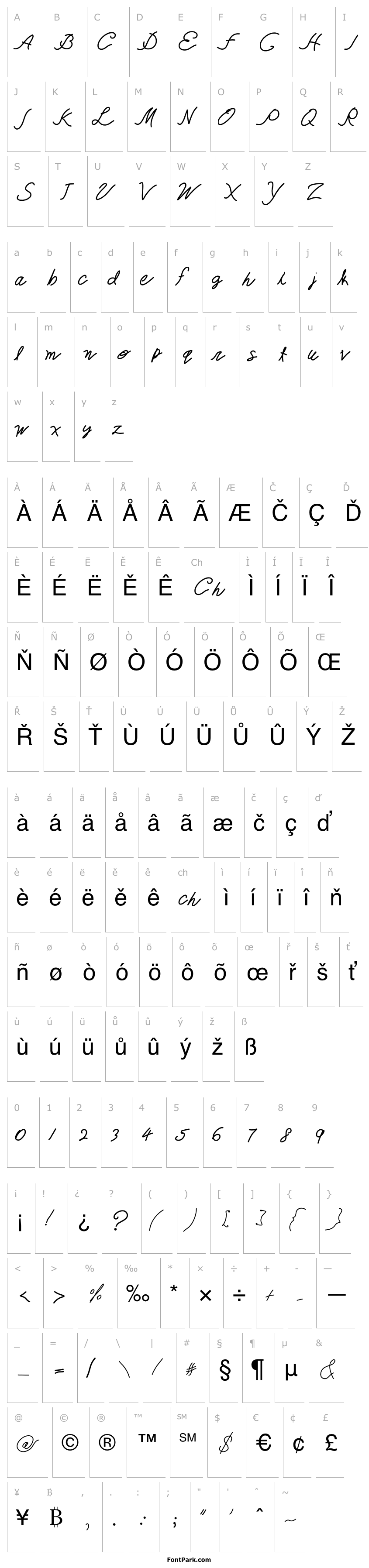 Přehled TheQueenisHavingFun