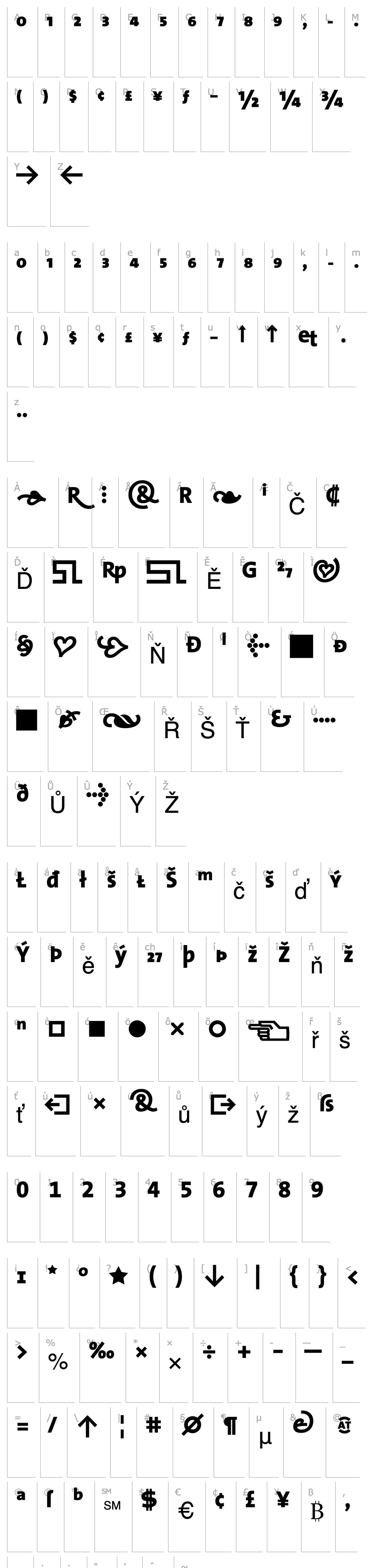 Overview TheSans ExtraBold Expert