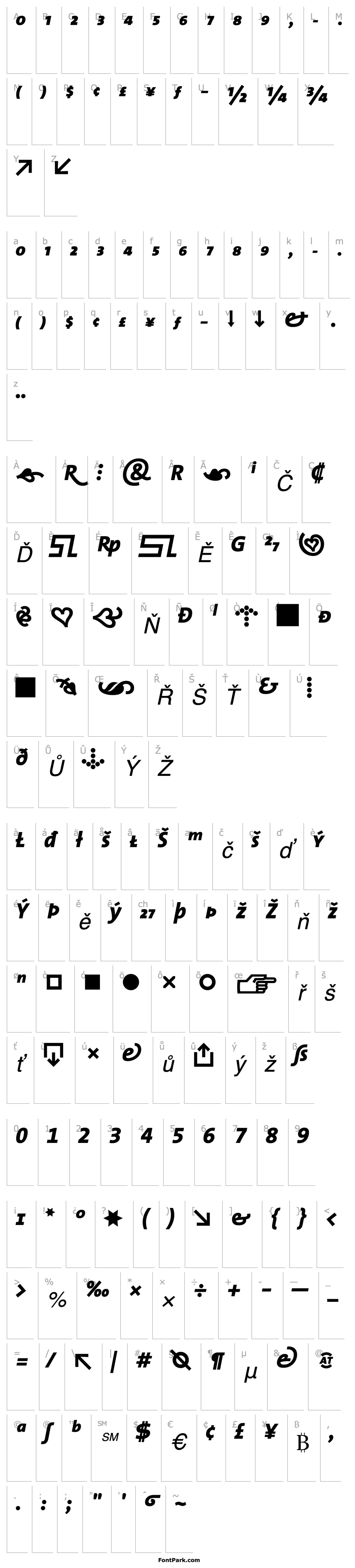 Overview TheSans ExtraBold Expert Italic