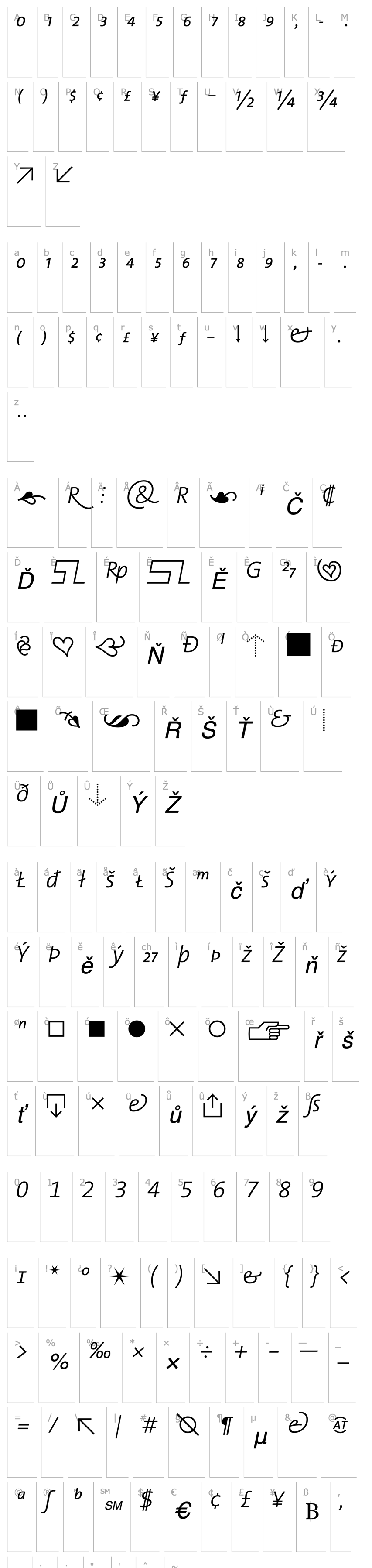 Overview TheSans Light Expert Italic