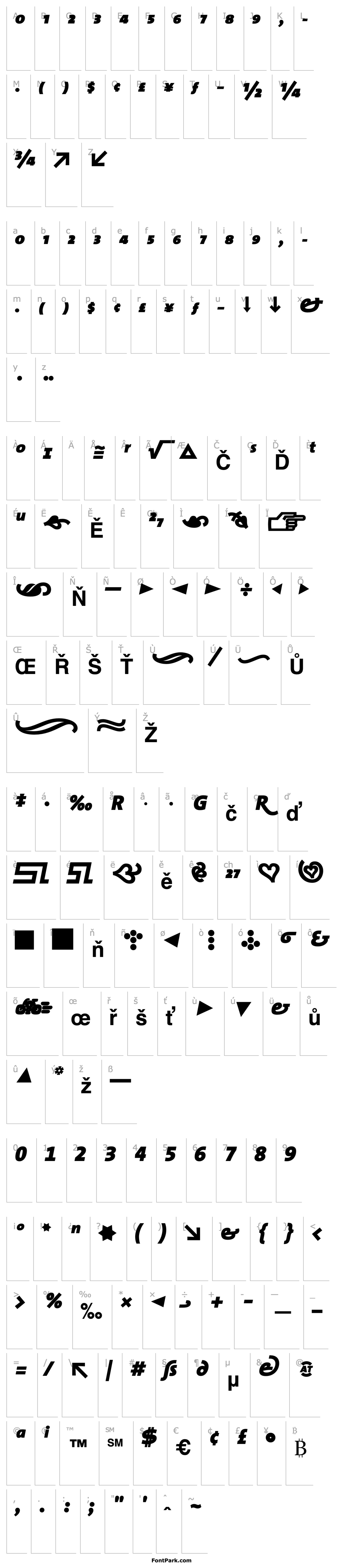 Přehled TheSansExpert-Black Italic