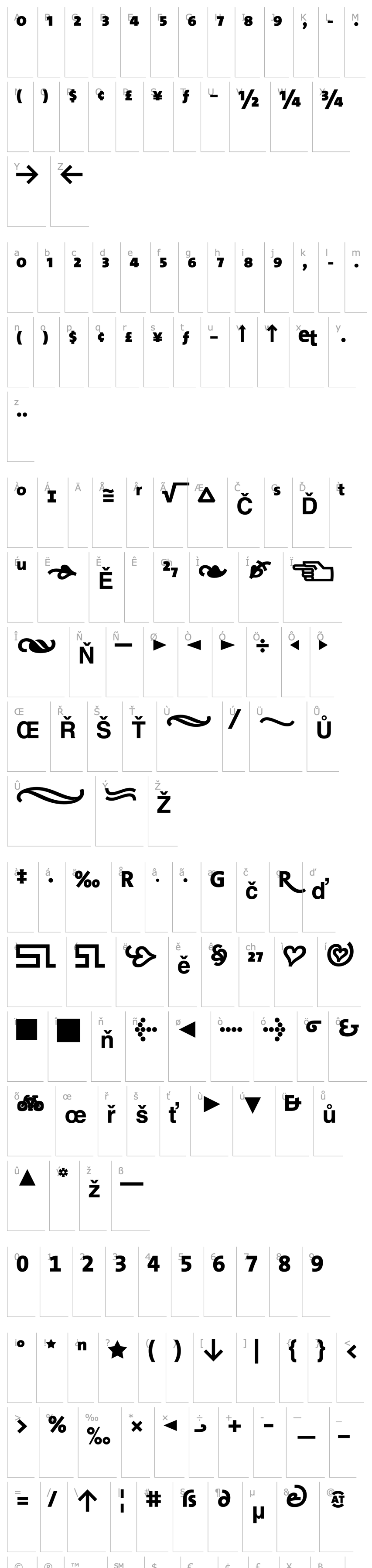 Overview TheSansExpert-ExtraBold