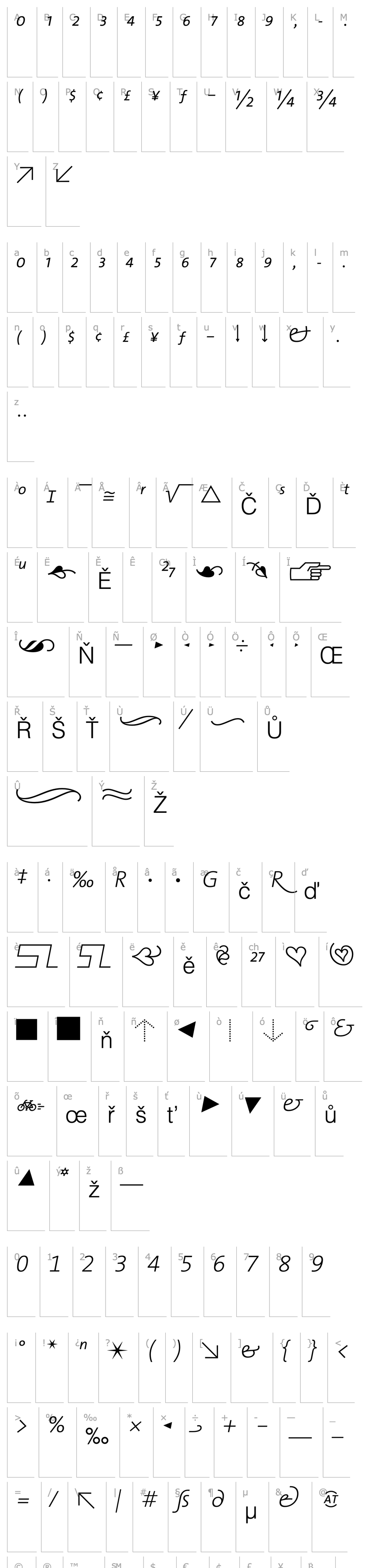 Přehled TheSansExpert-ExtraLight Italic