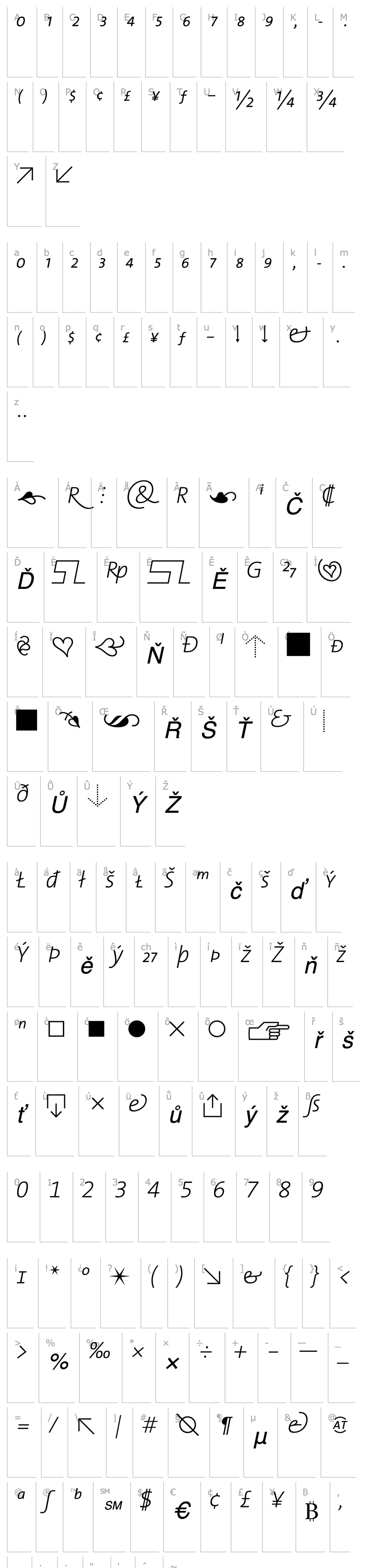 Overview TheSansExtraLight Expert Italic