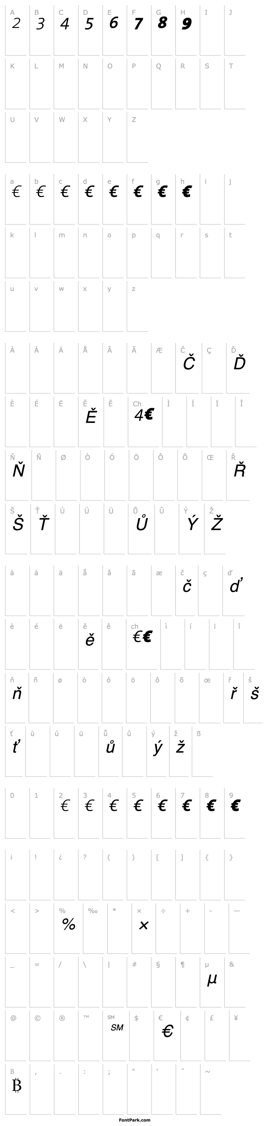 Přehled TheSansMonoEuro Italic