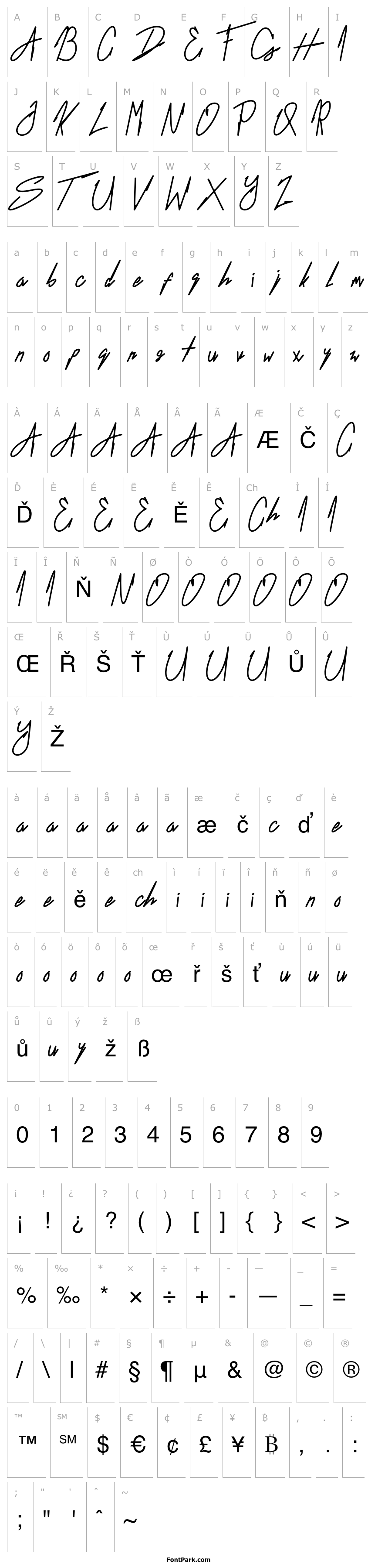 Overview Thescound