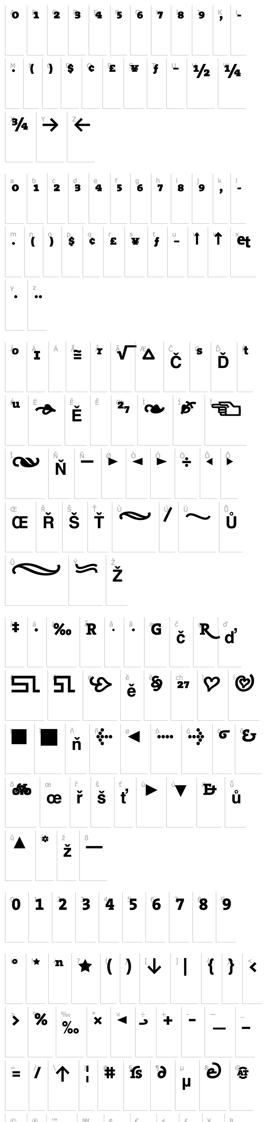 Overview TheSerifExpert-ExtraBold