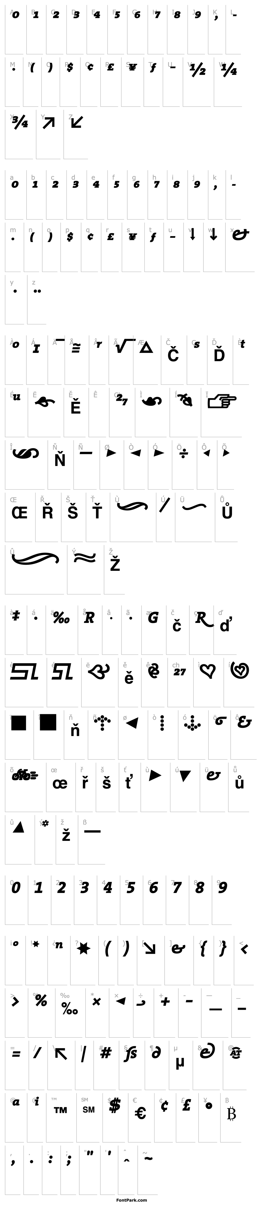 Overview TheSerifExpert-ExtraBold Italic