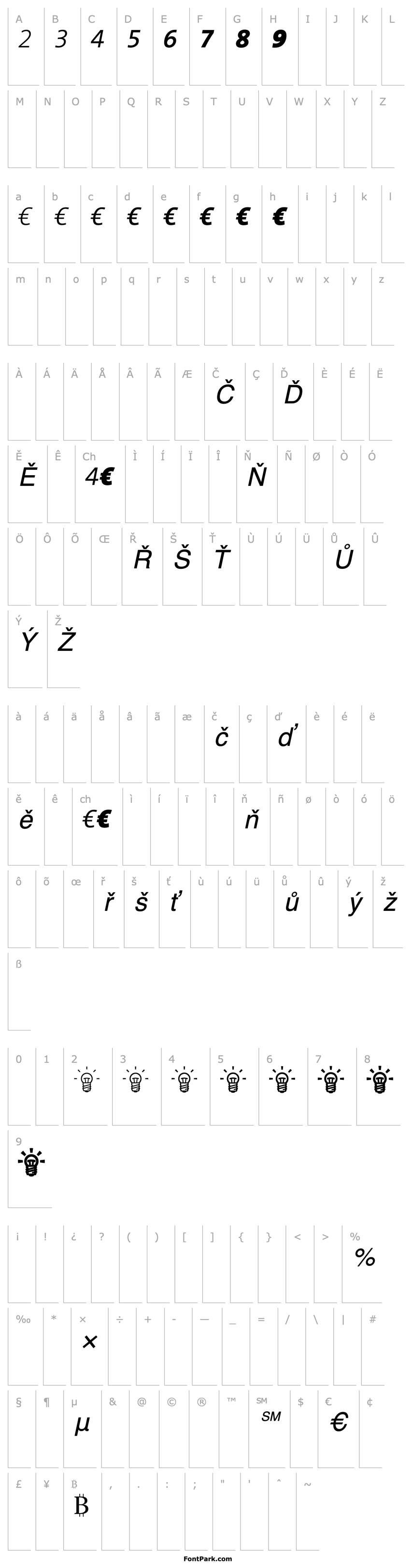 Přehled ThesisEuro Italic