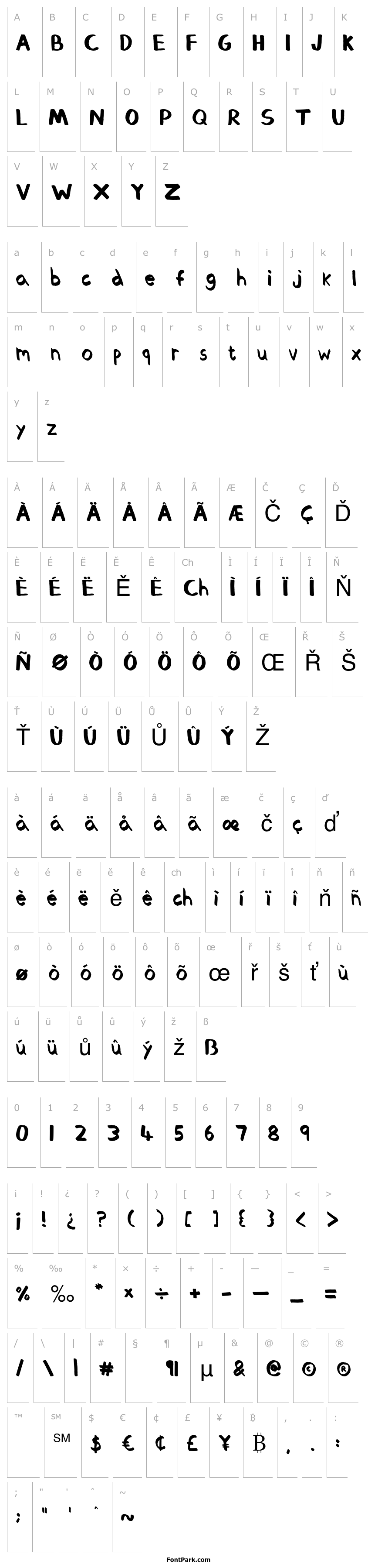 Overview Thickedy Quick
