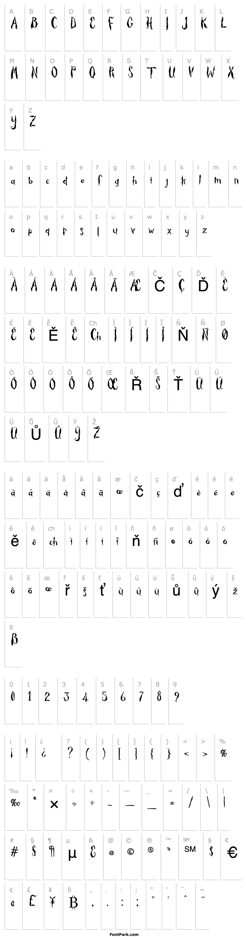 Overview Thicket