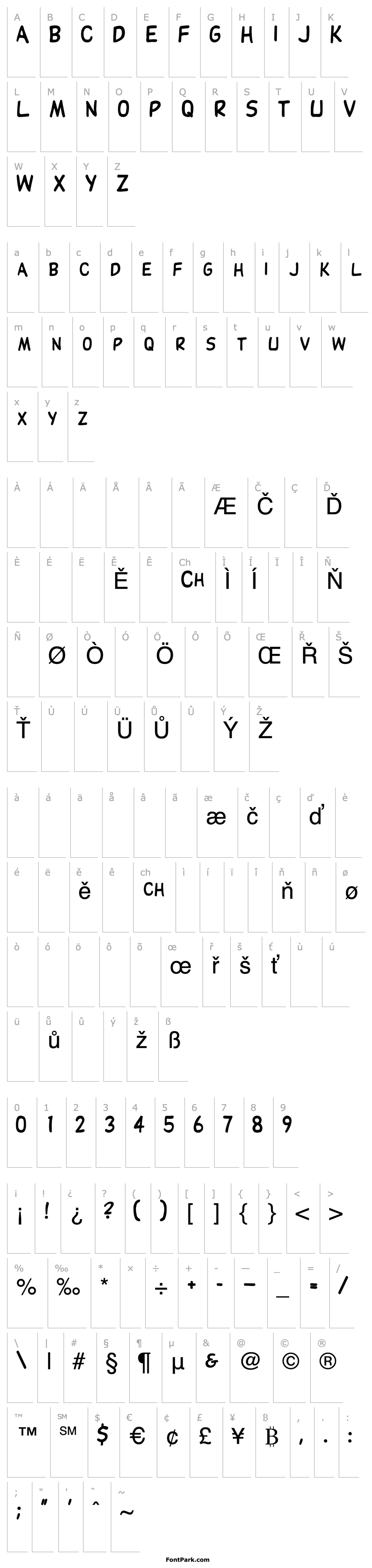 Overview ThinxSCapsSSK Regular