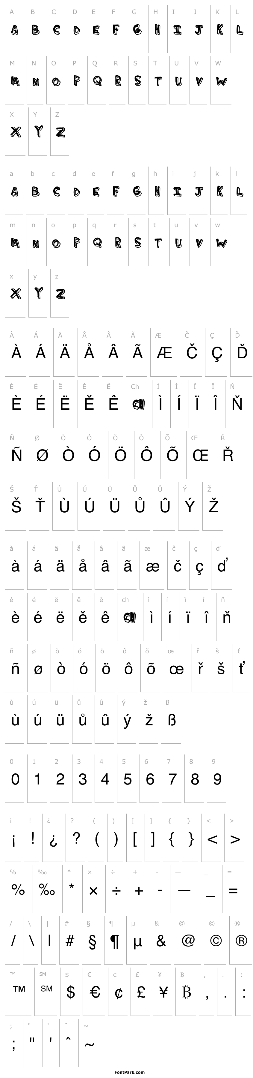 Overview ThirdHand-solid