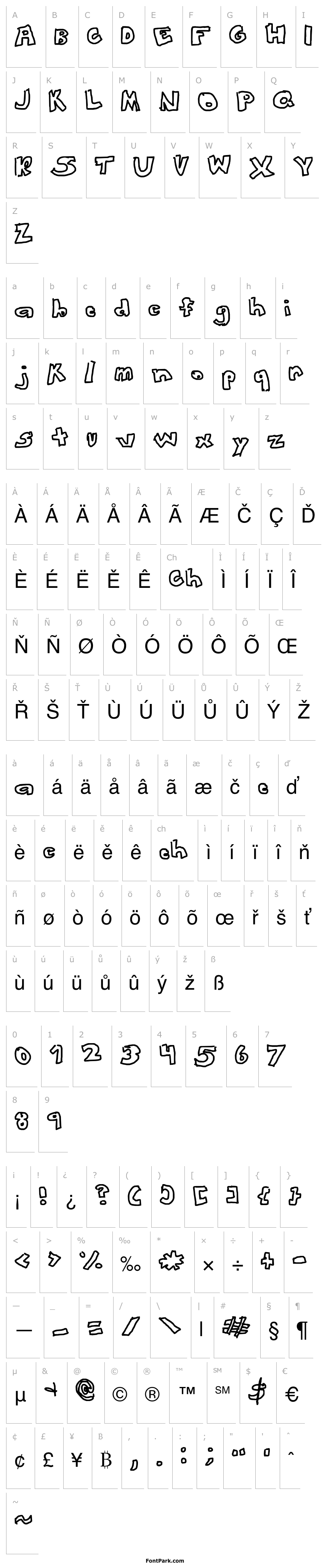 Přehled This Font Looks Awesome