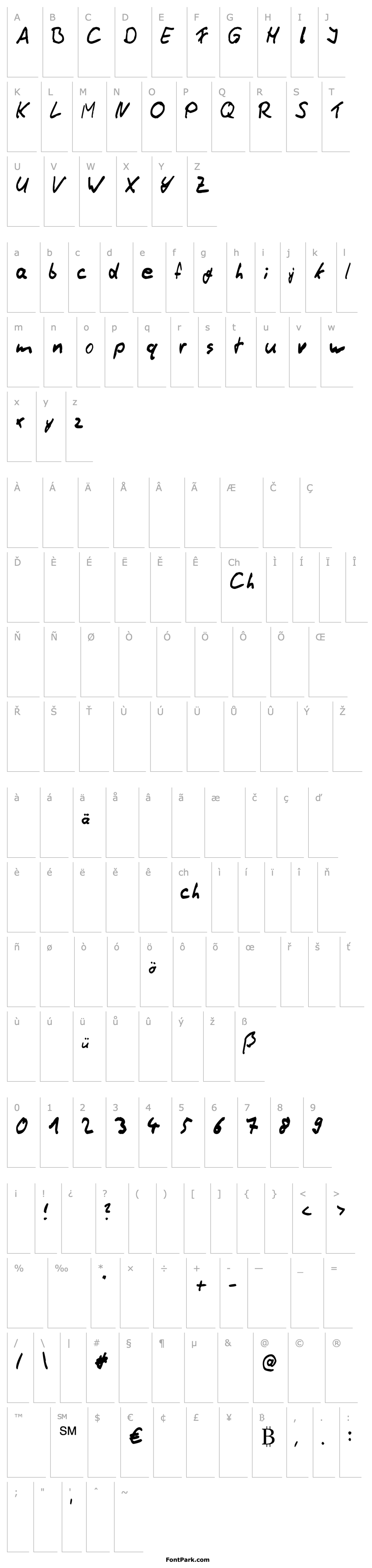 Overview Thommy Handwrite