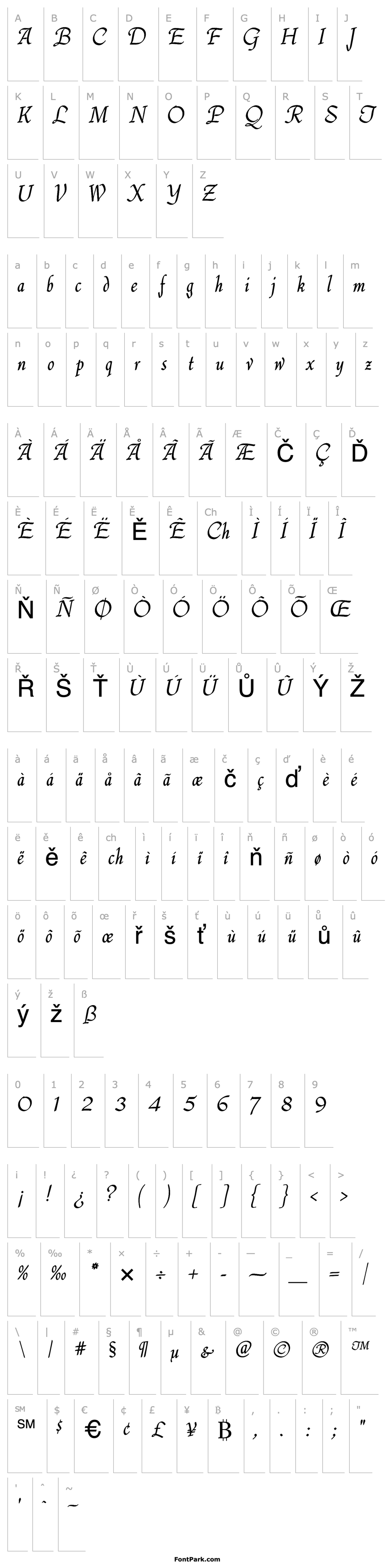 Přehled ThompsonQuillscript