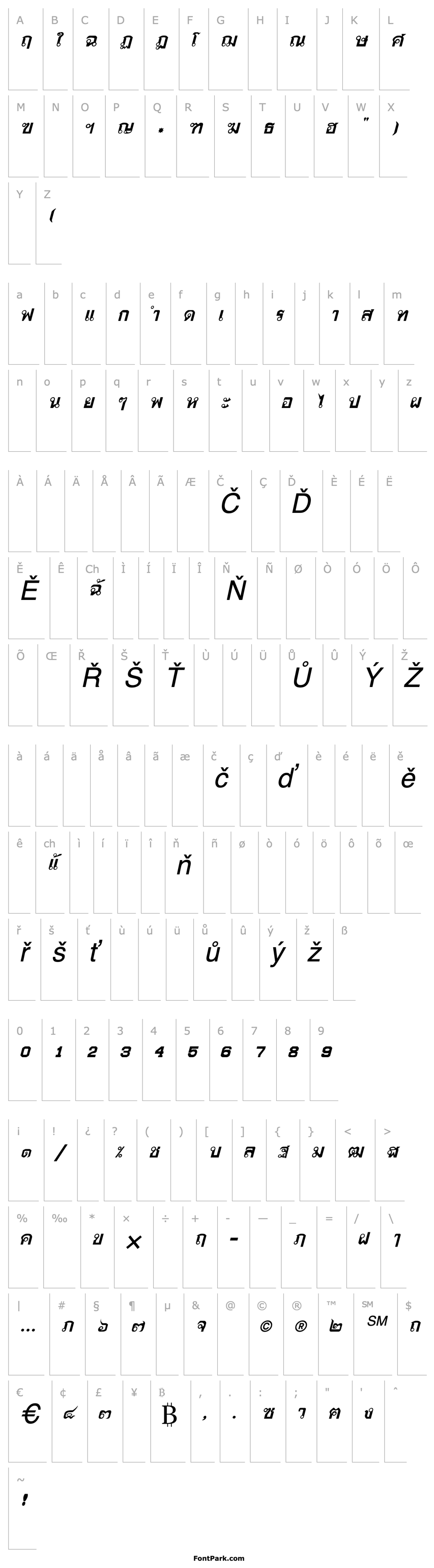 Overview ThonburiItalic