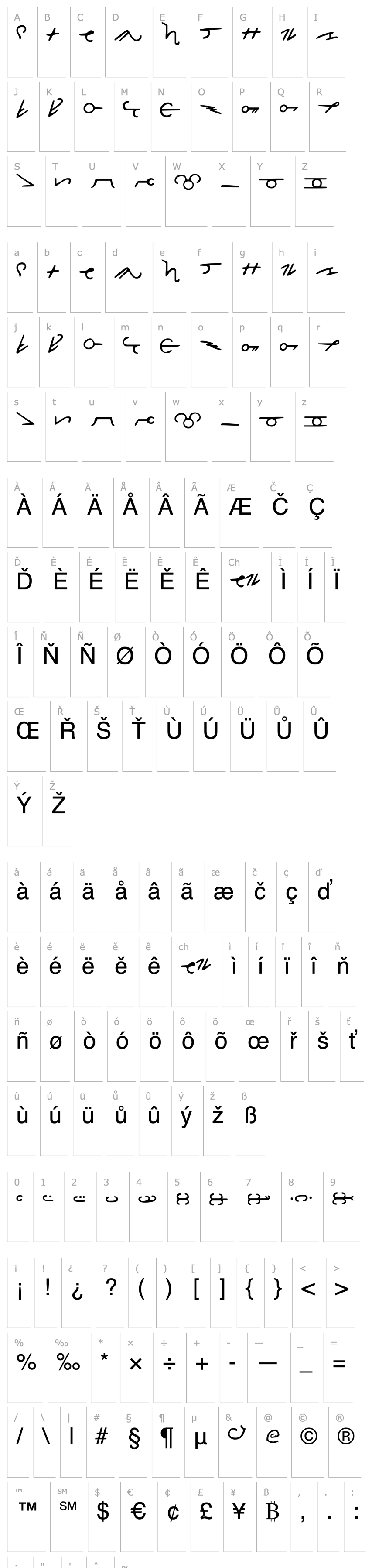 Overview Thorass- FR Font