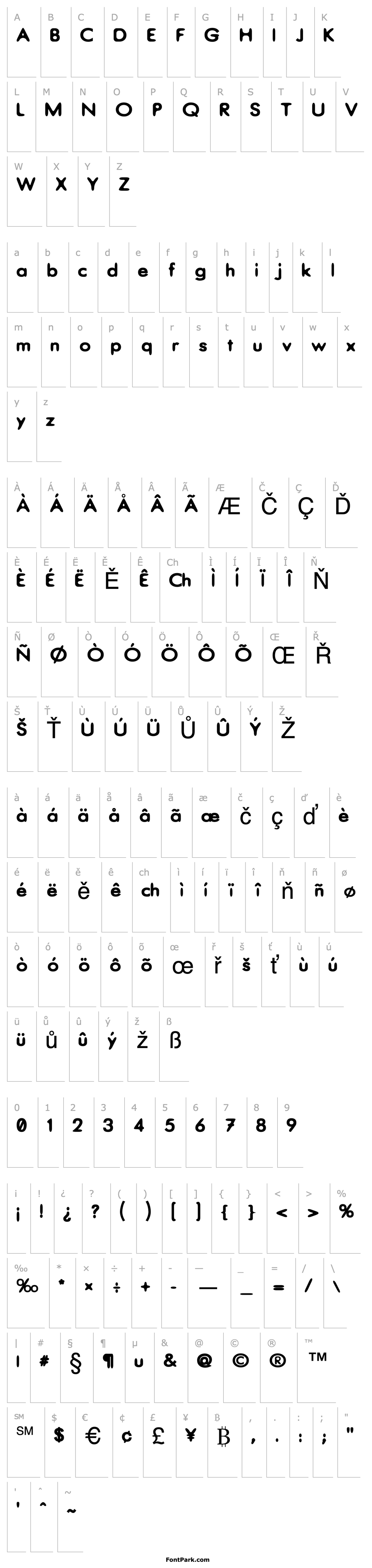 Přehled Thorazine