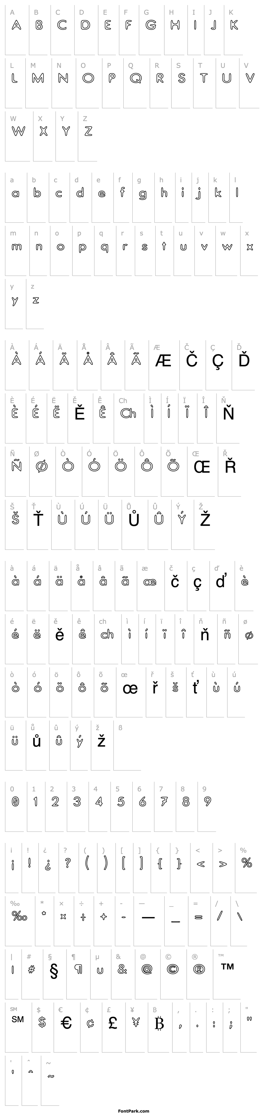 Overview Thorazone 