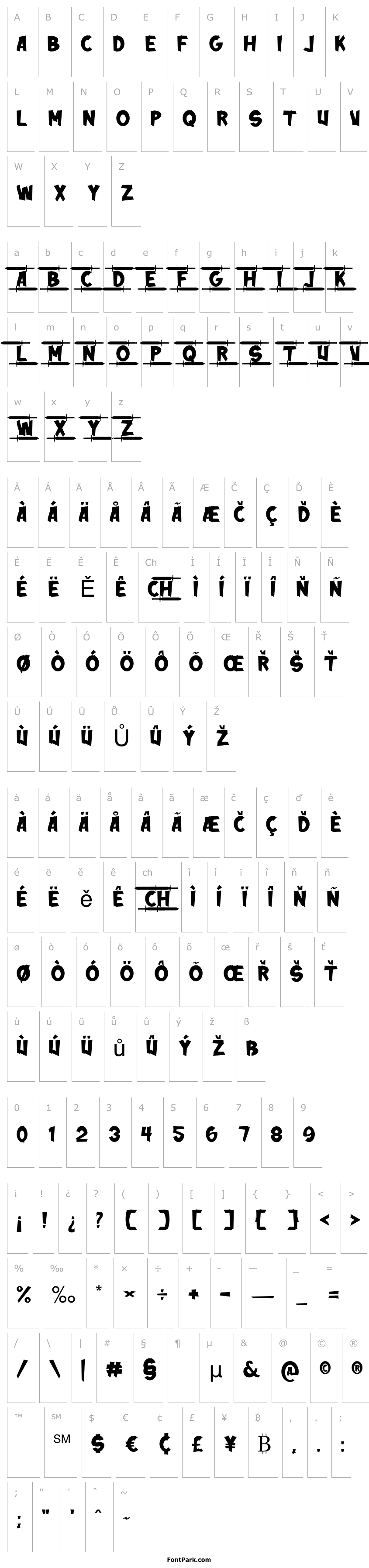 Overview Thorn Blade