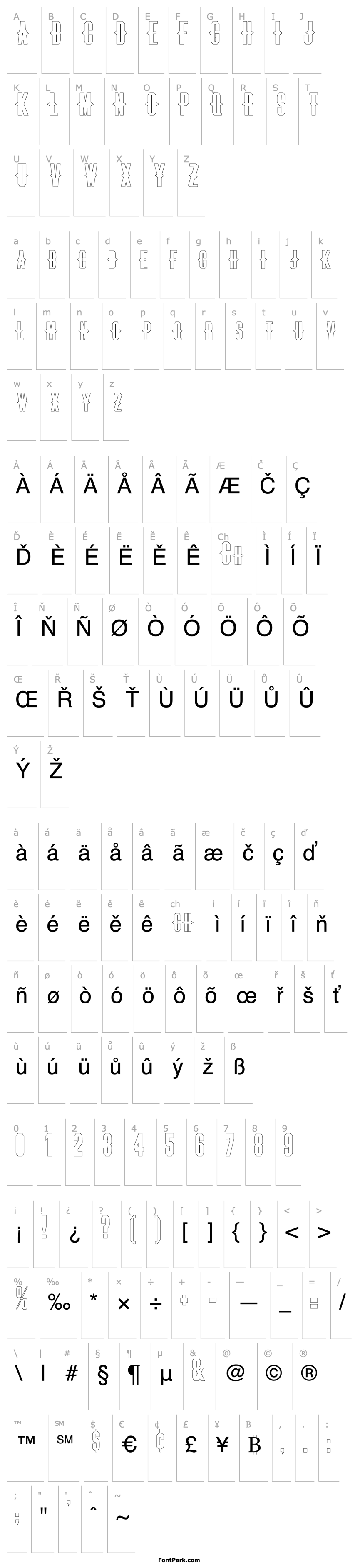 Přehled ThornsExtendedOutline