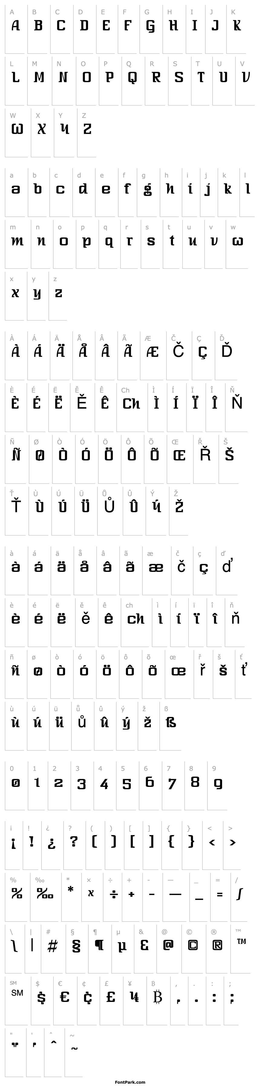 Přehled Three-Sixty Condensed