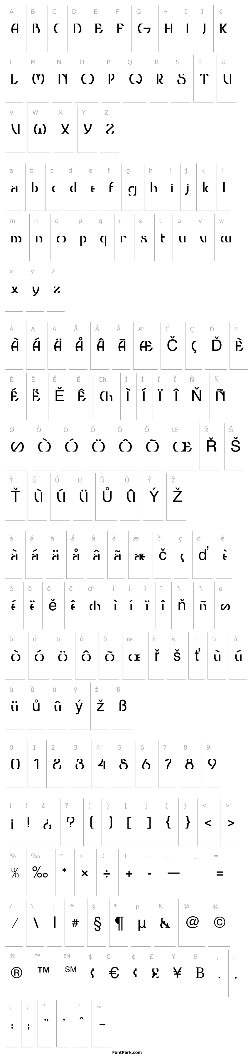 Overview ThresholdCP