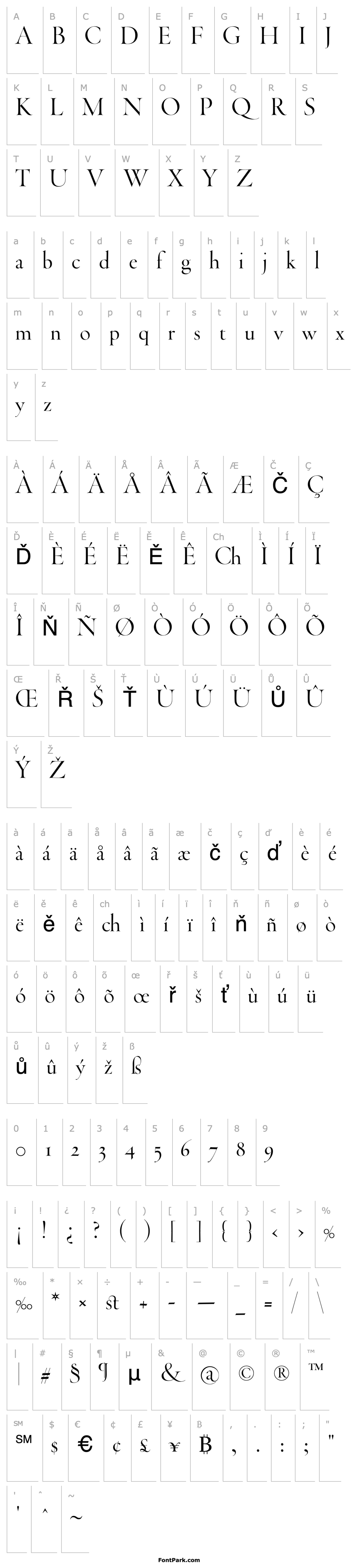 Overview ThrohandPen-Roman