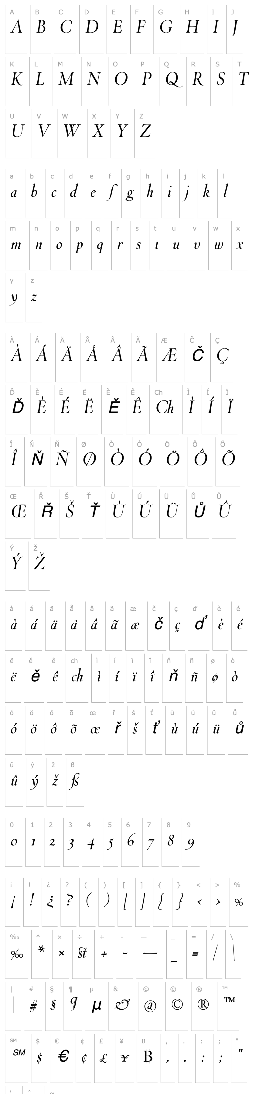 Overview ThrohandRegular-Italic