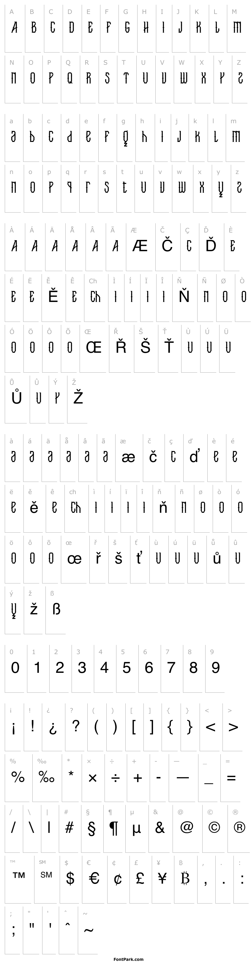 Přehled Throwing Axes