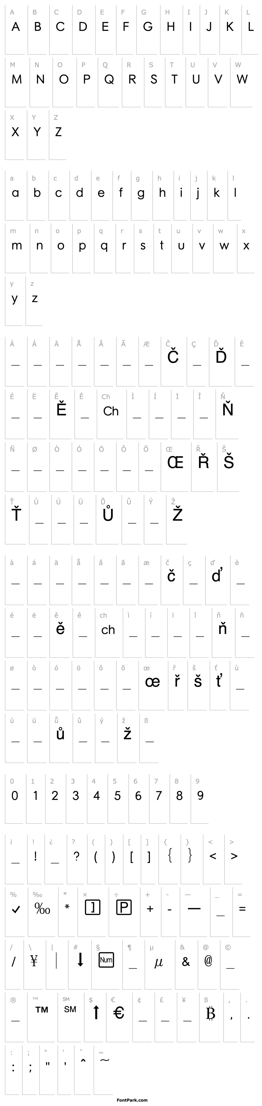 Přehled Thrustmapper 0411