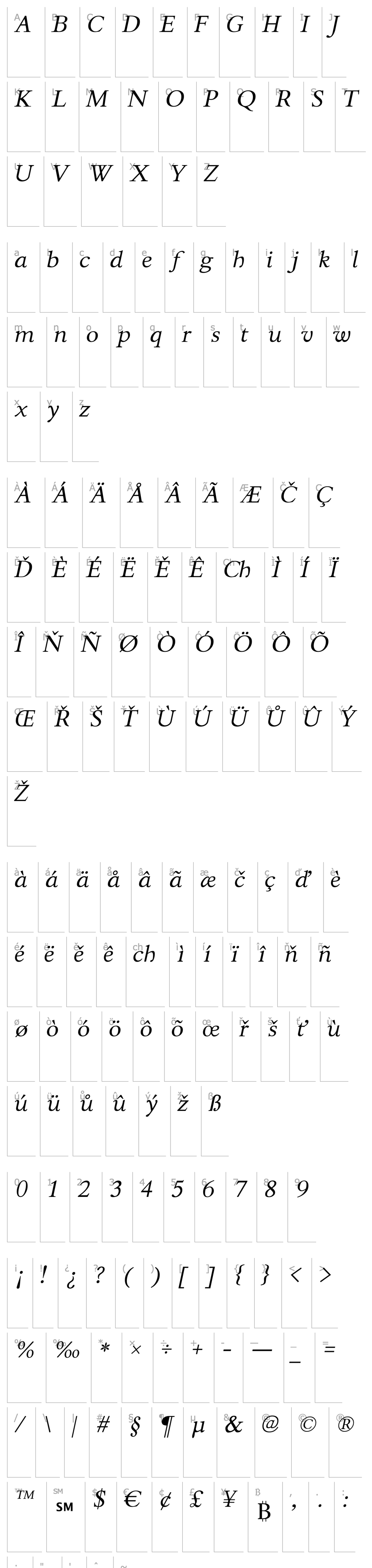 Overview Thryomanes Italic