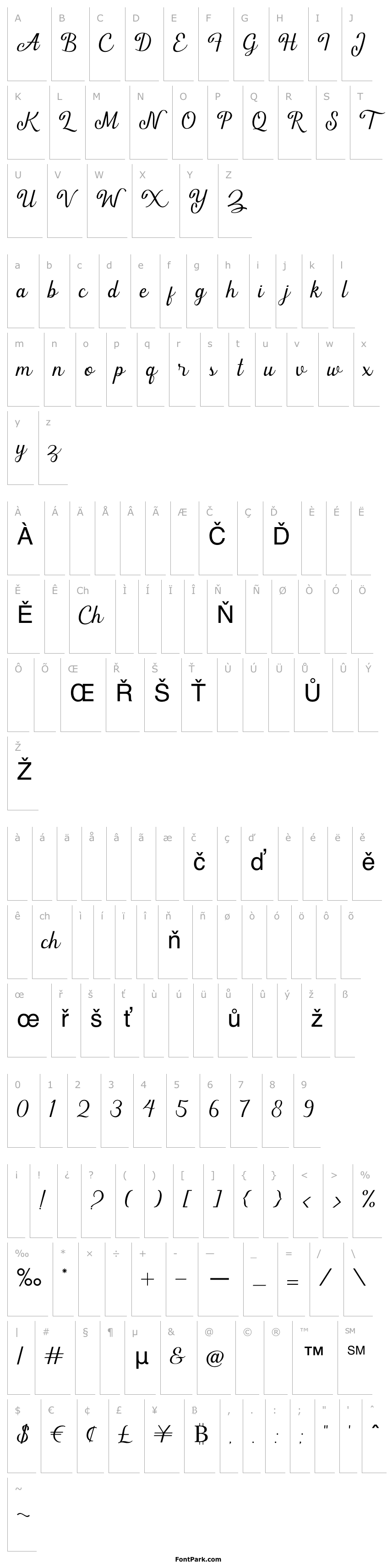 Přehled Thuckies