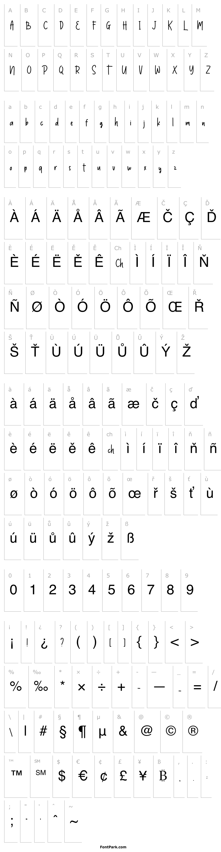 Přehled Thumbelina DEMO