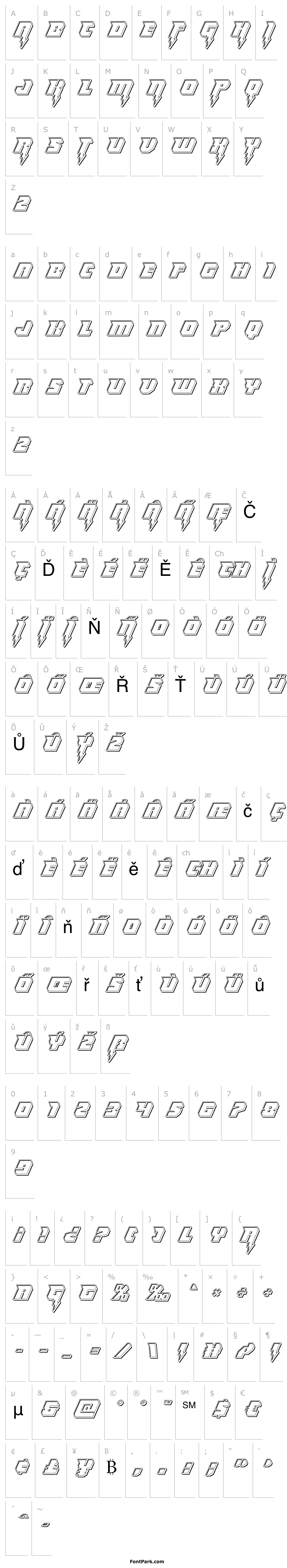 Přehled Thunder Titan Engraved