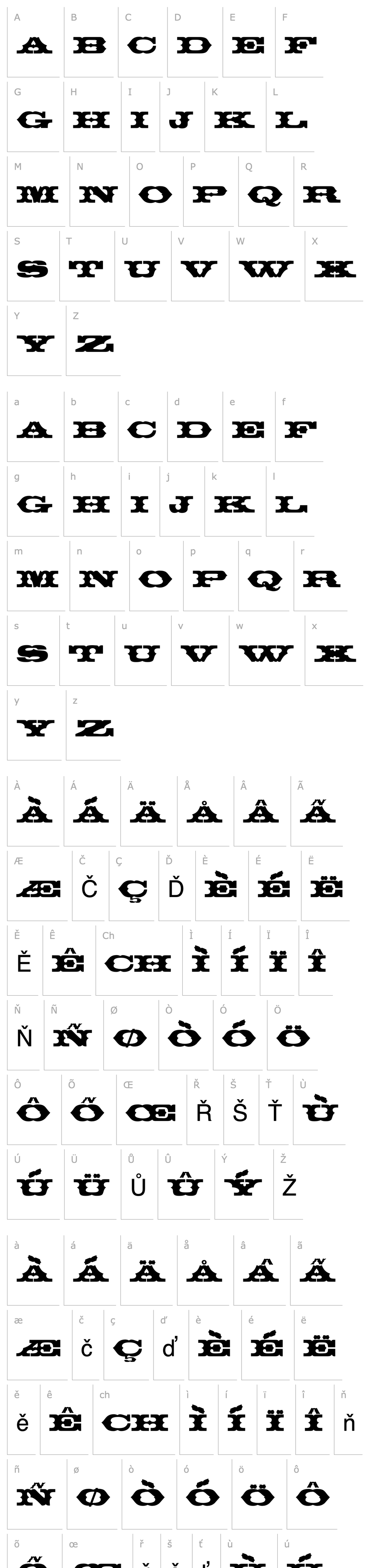 Overview Thunderbird-Regular