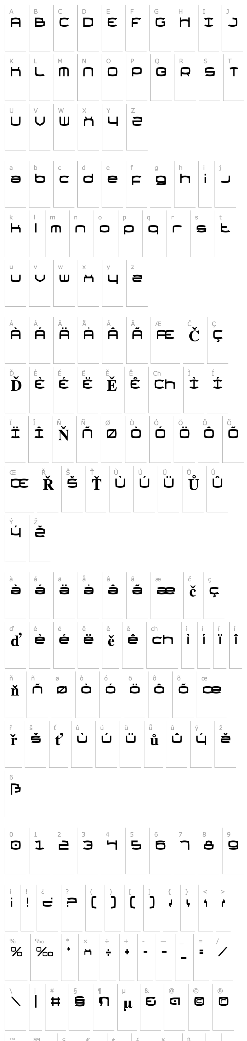 Overview Thundergod Condensed