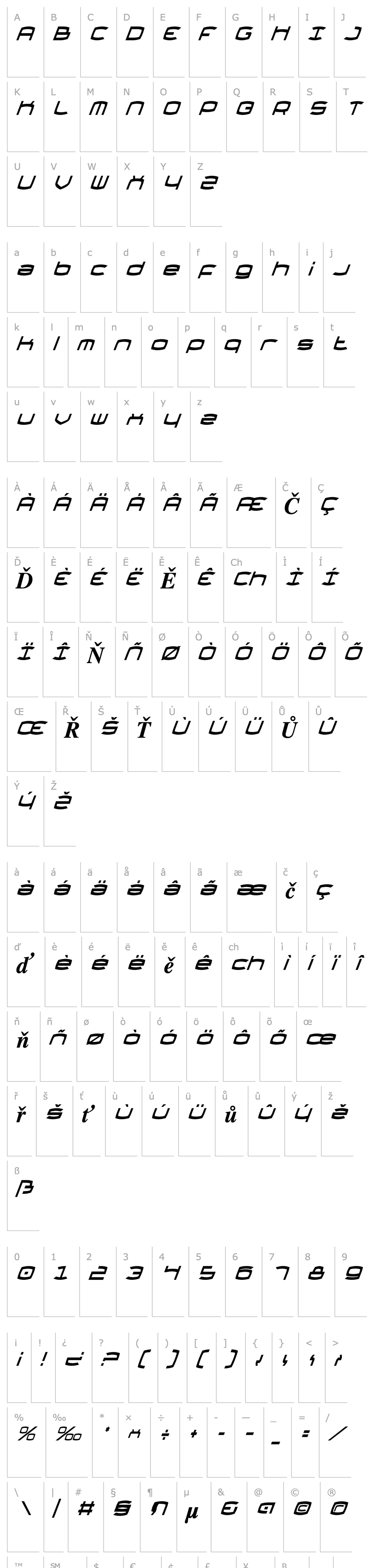 Overview Thundergod Condensed Italic