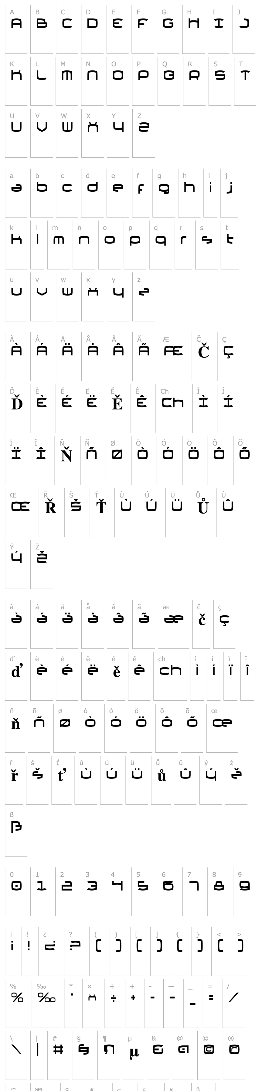 Overview Thundergod II Condensed