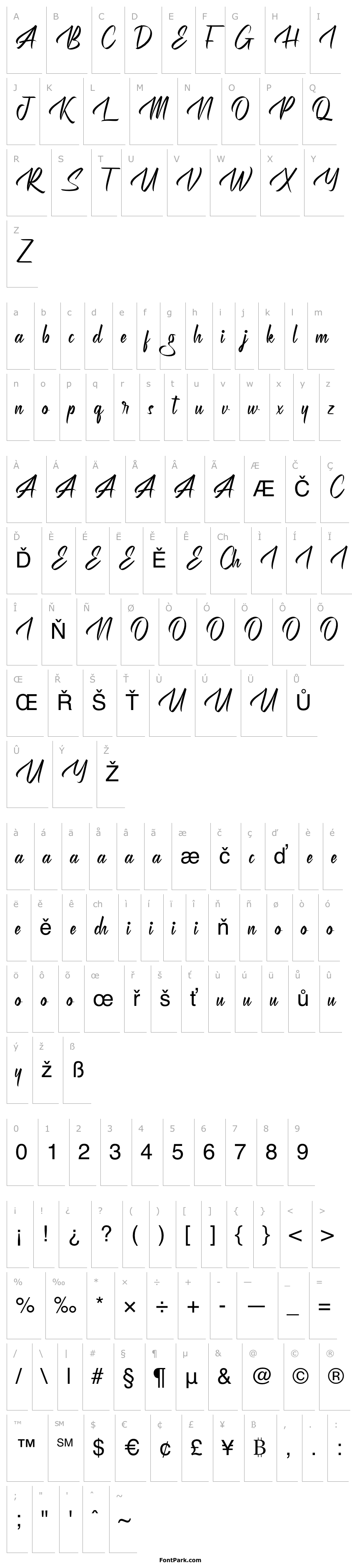 Přehled Thundering Demo