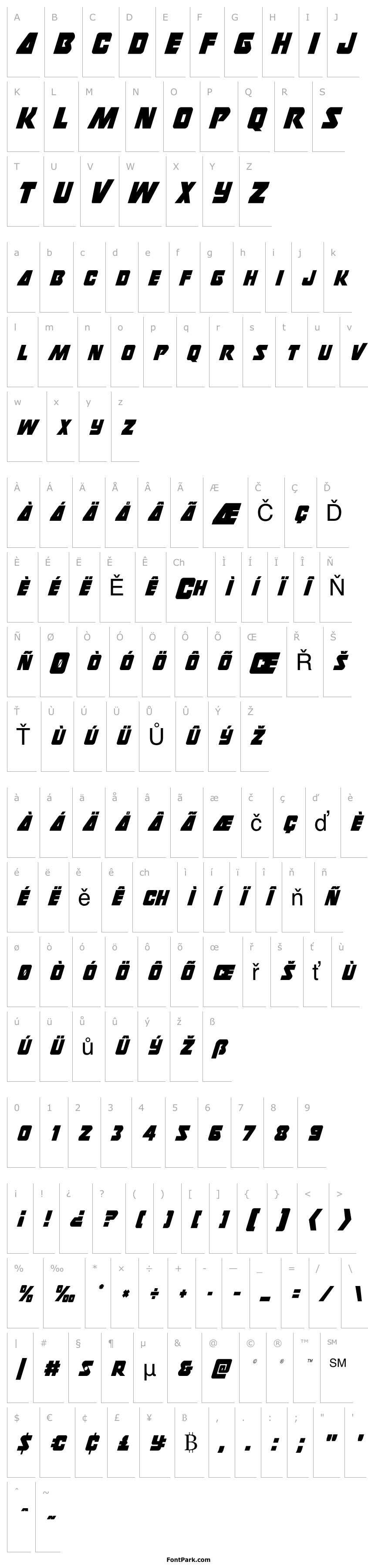 Overview Thunderstrike Condensed