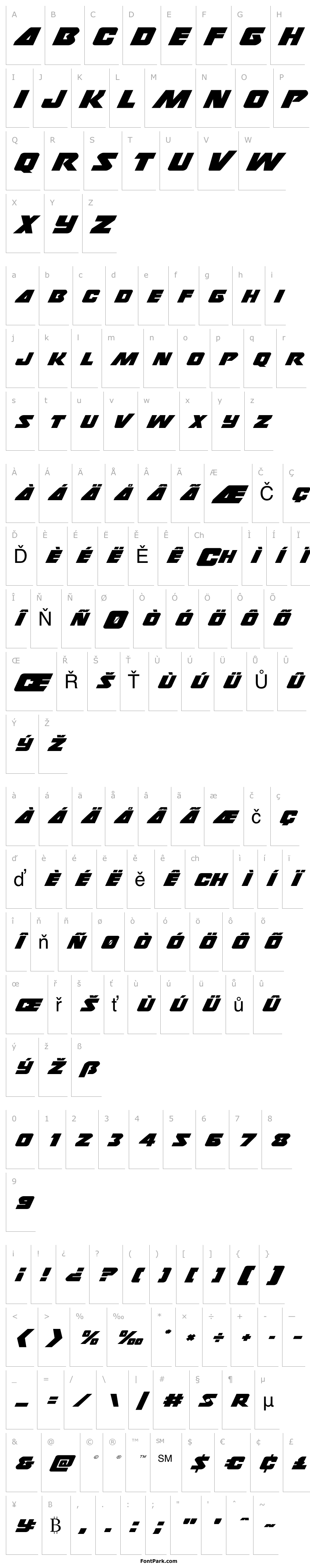 Přehled Thunderstrike Expanded