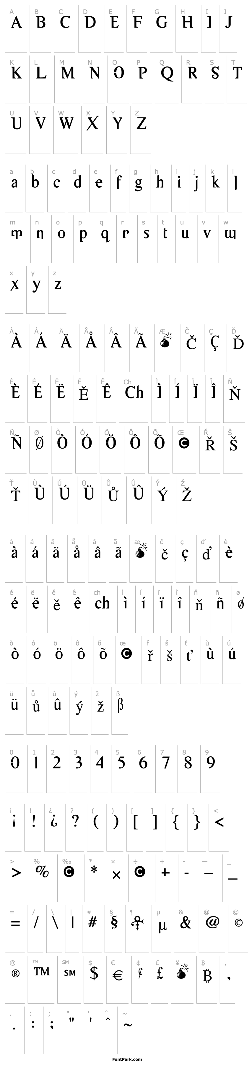 Overview Thymesans96