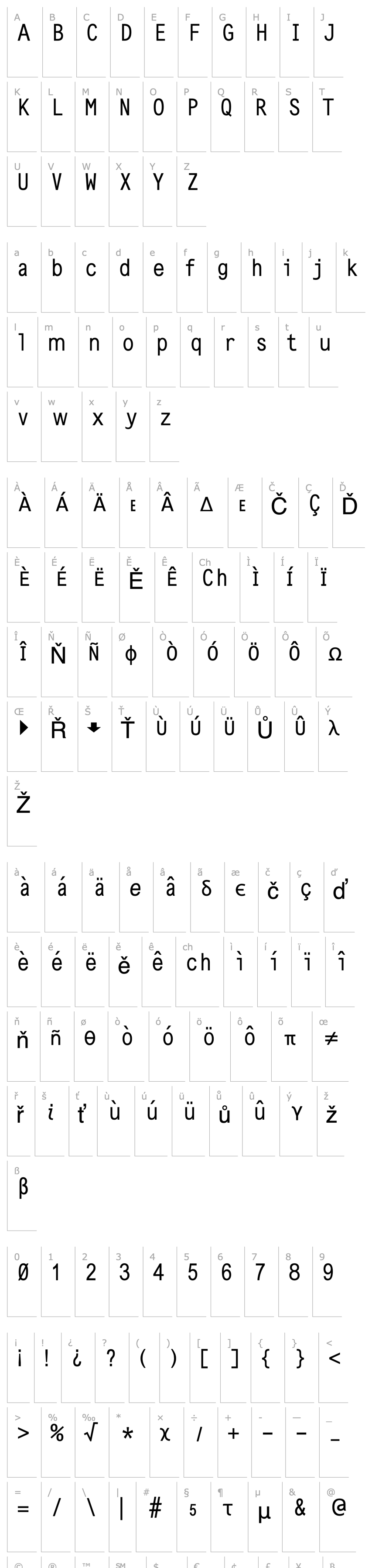 Overview TI-83p Mini Sans