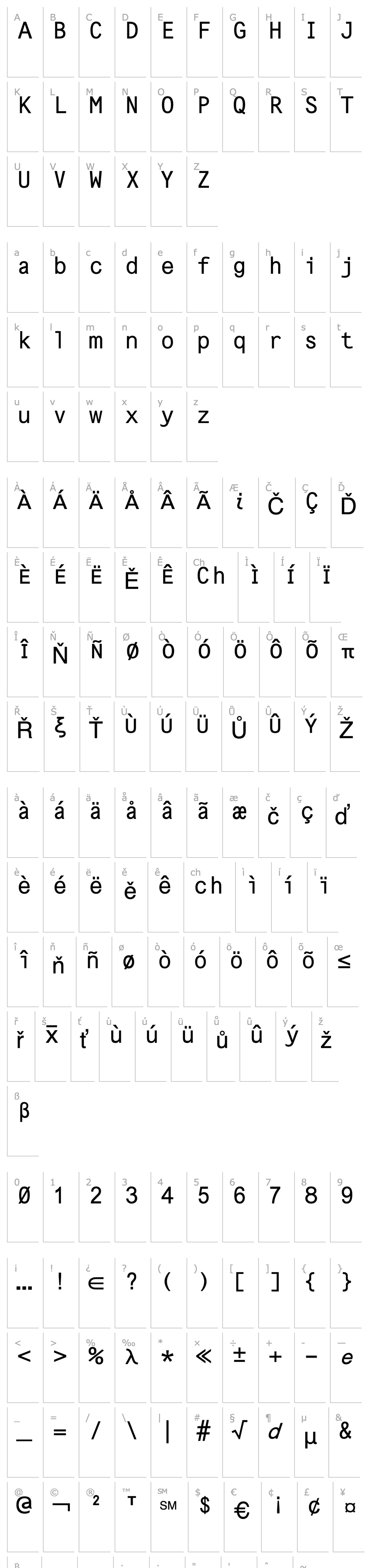 Overview TI-92p Mini Sans