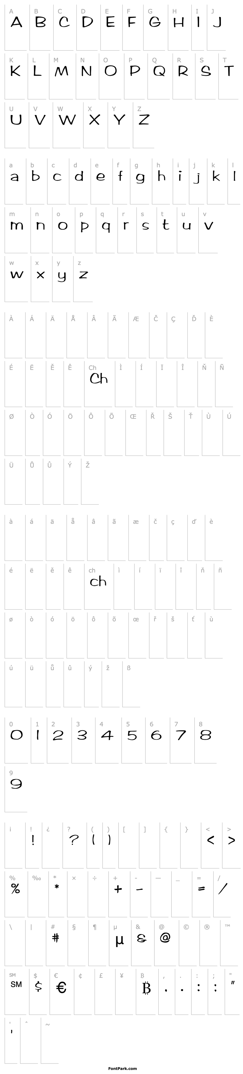 Overview Ticard