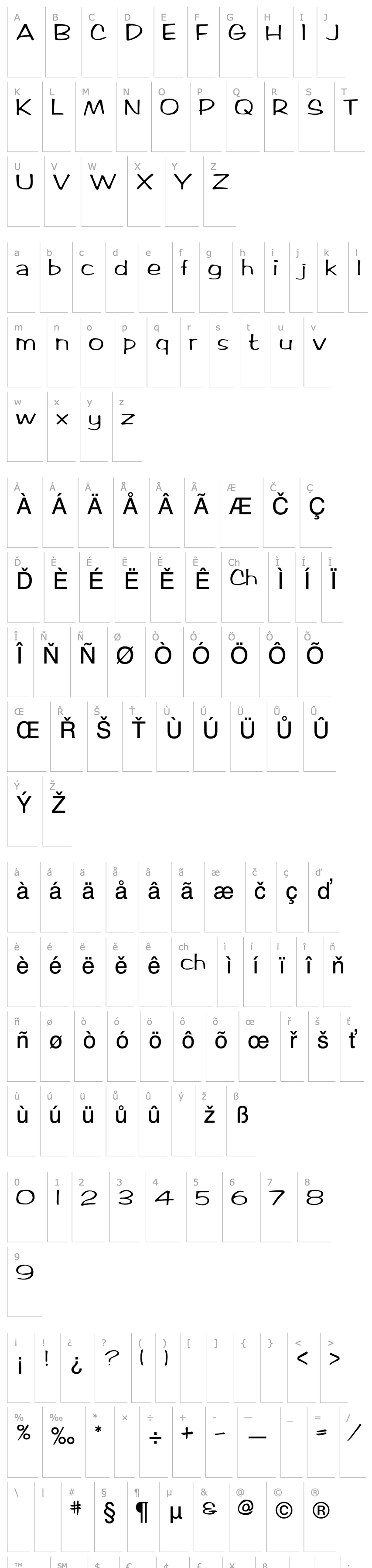 Overview Ticard Regular