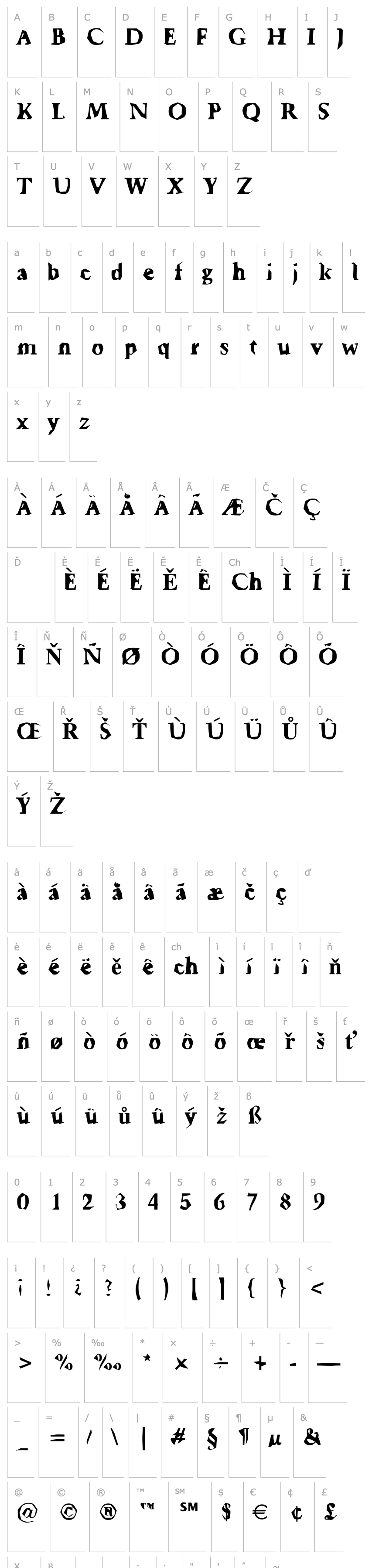 Overview Ticky font