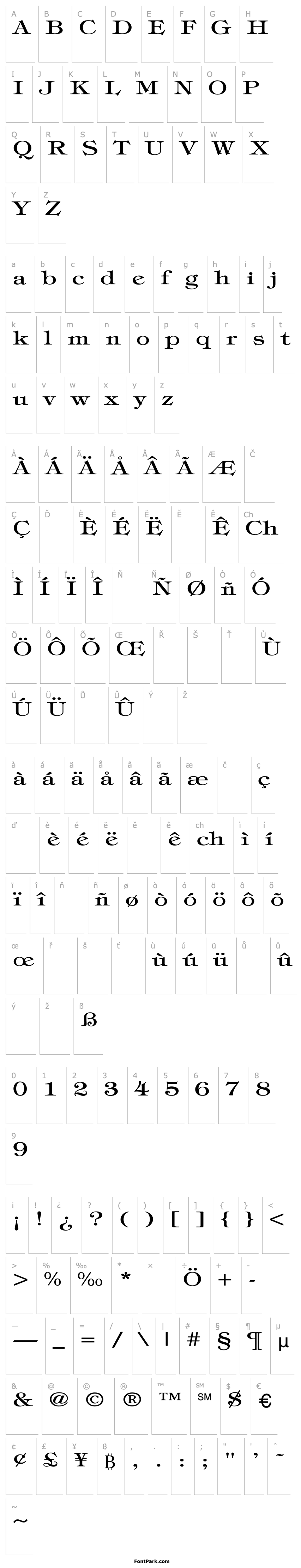 Přehled Tiffany-Normal Wd